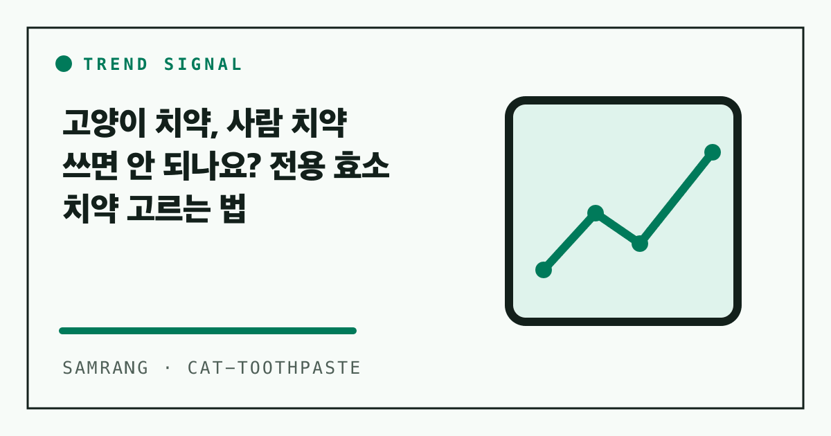 고양이 치약, 사람 치약 쓰면 안 되나요? 전용 효소 치약 고르는 법