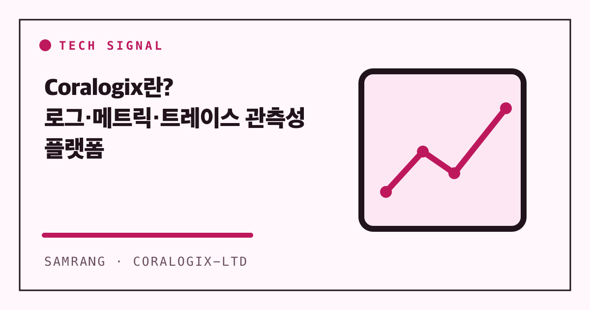 Coralogix란? 로그·메트릭·트레이스 관측성 플랫폼