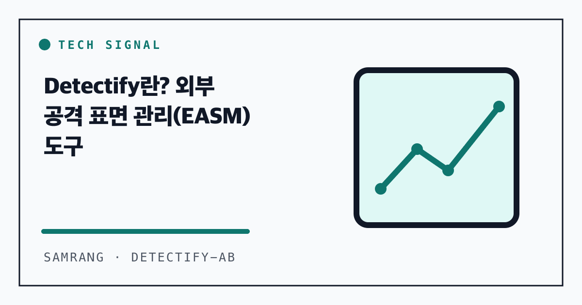 Detectify란? 외부 공격 표면 관리(EASM) 도구